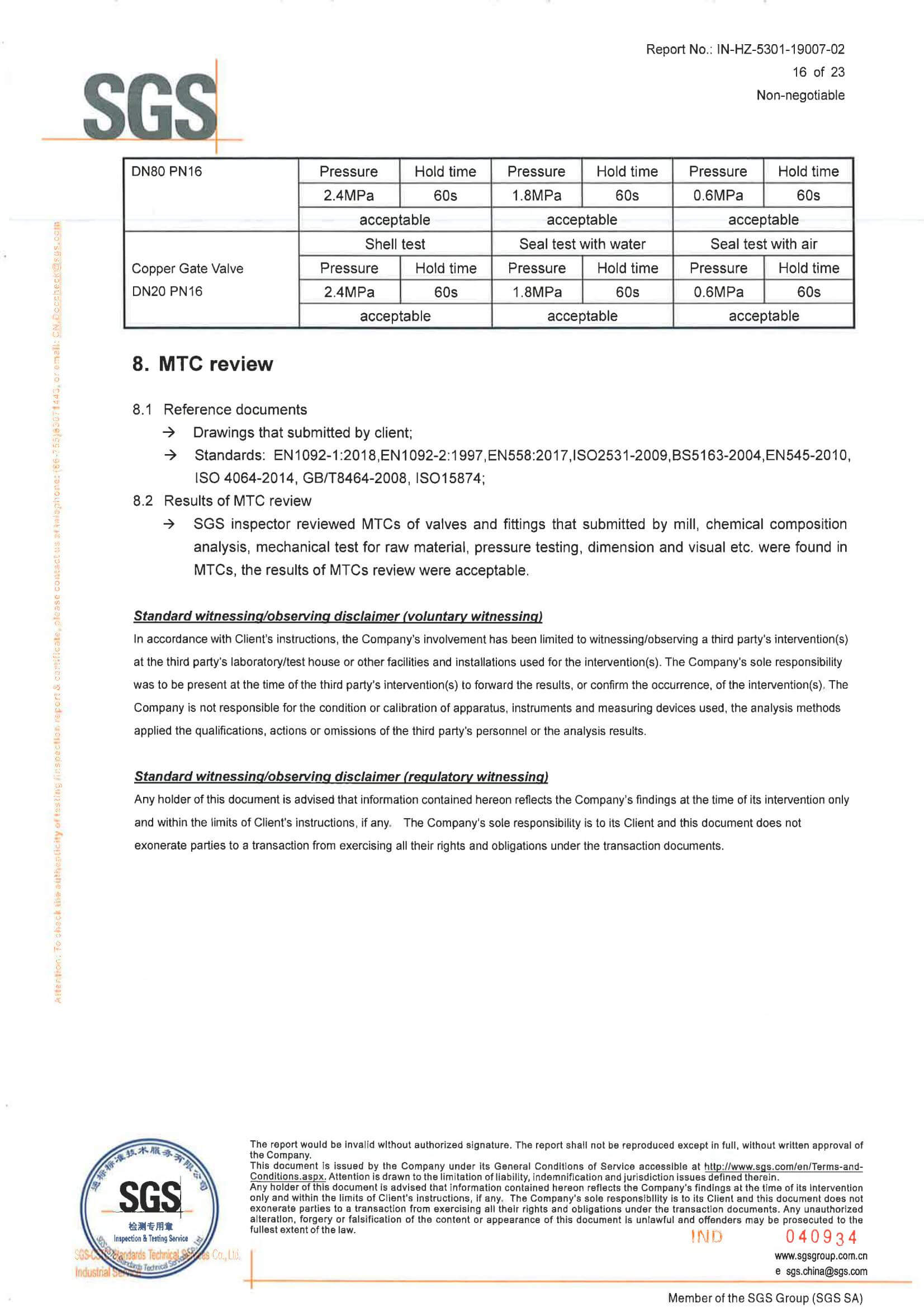 SS steel ball valve