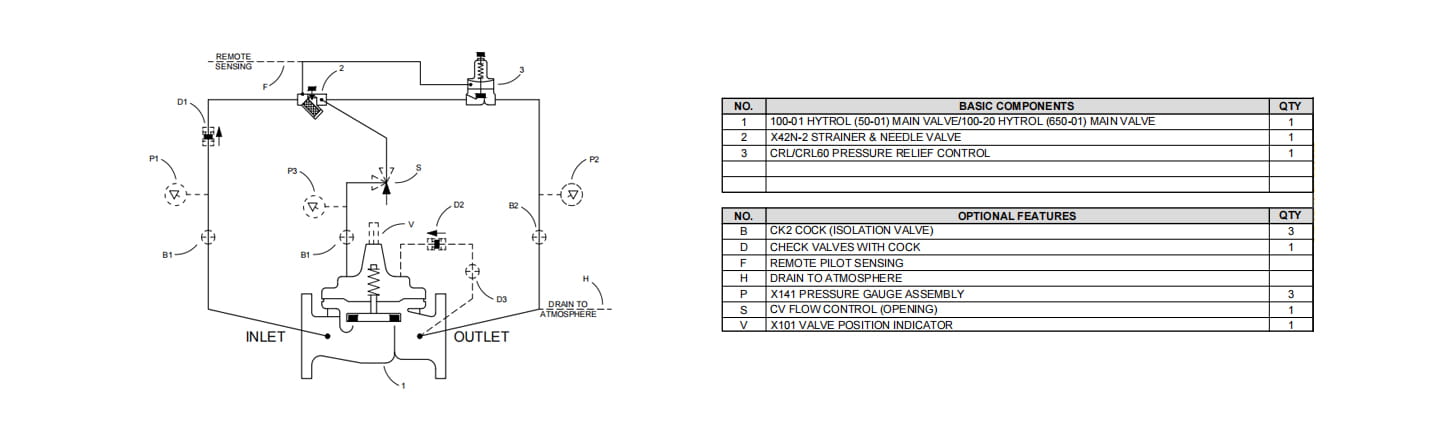 Pressure relief valve