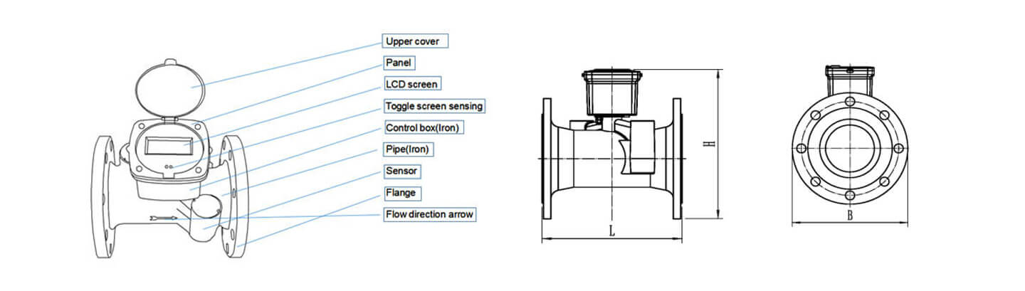 S8 flange ultrasonic water meter