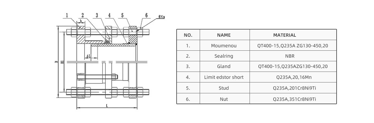 Transmission joint