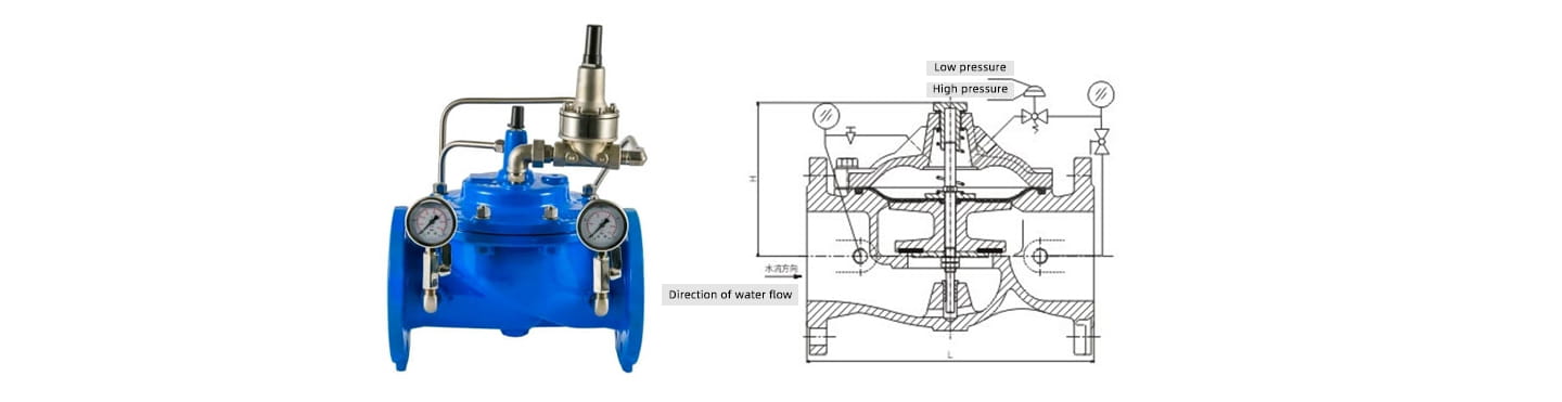 pressure balance valve