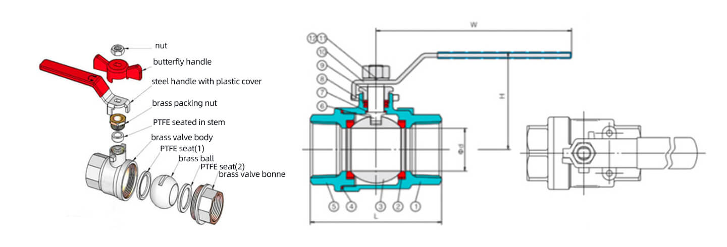 thread ball valve