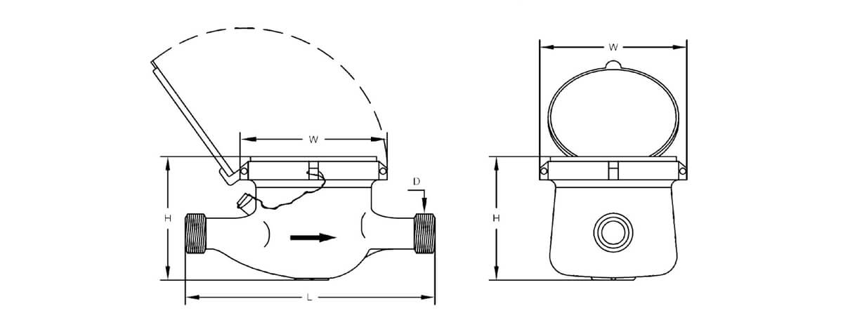 water meter