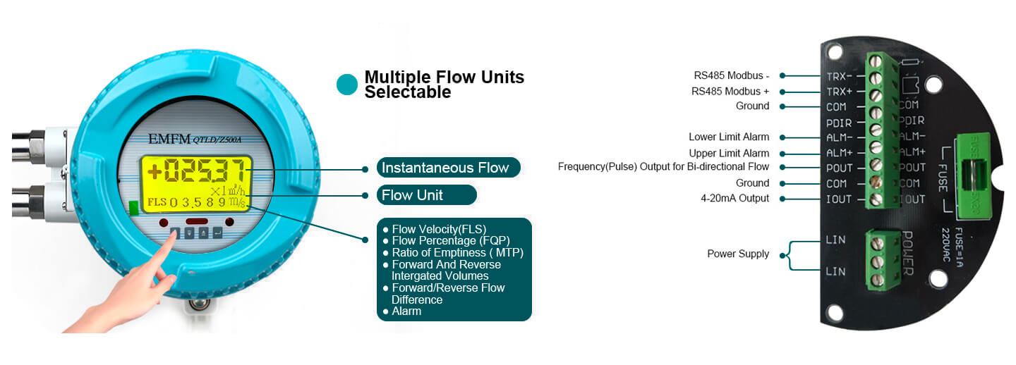 flow meter