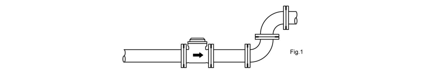 water meter