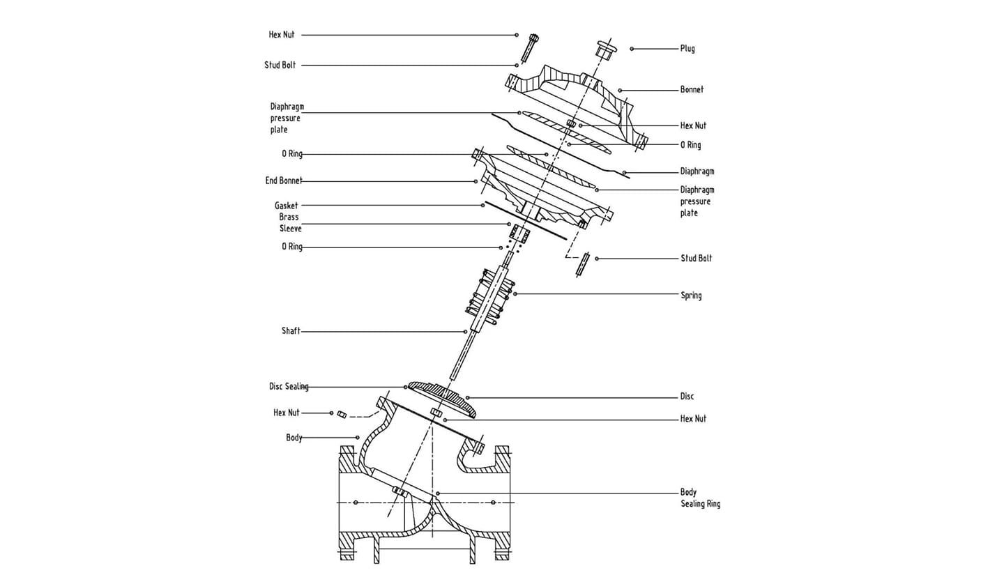 water pump control valve