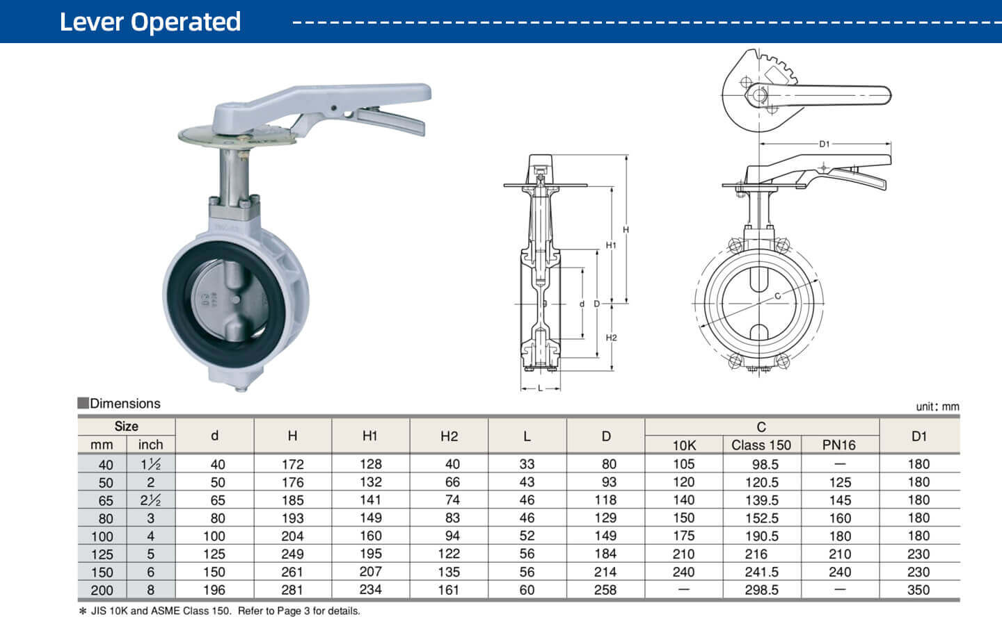 Aluminum Butterfly Valve