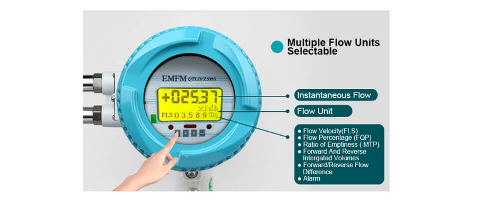 Electromagnetic Flow meter