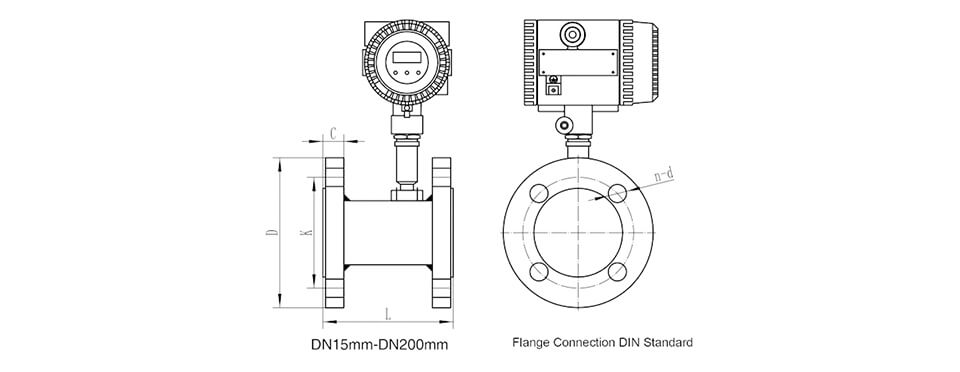 Electronic digital turbine flow meter