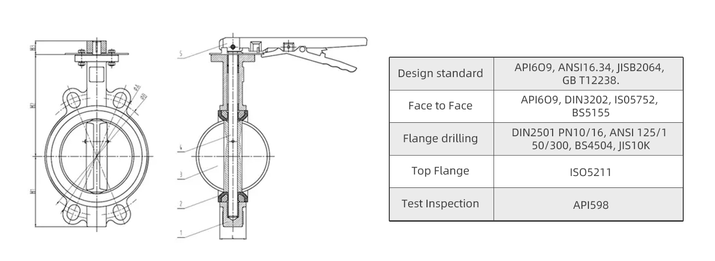 butterfly valve