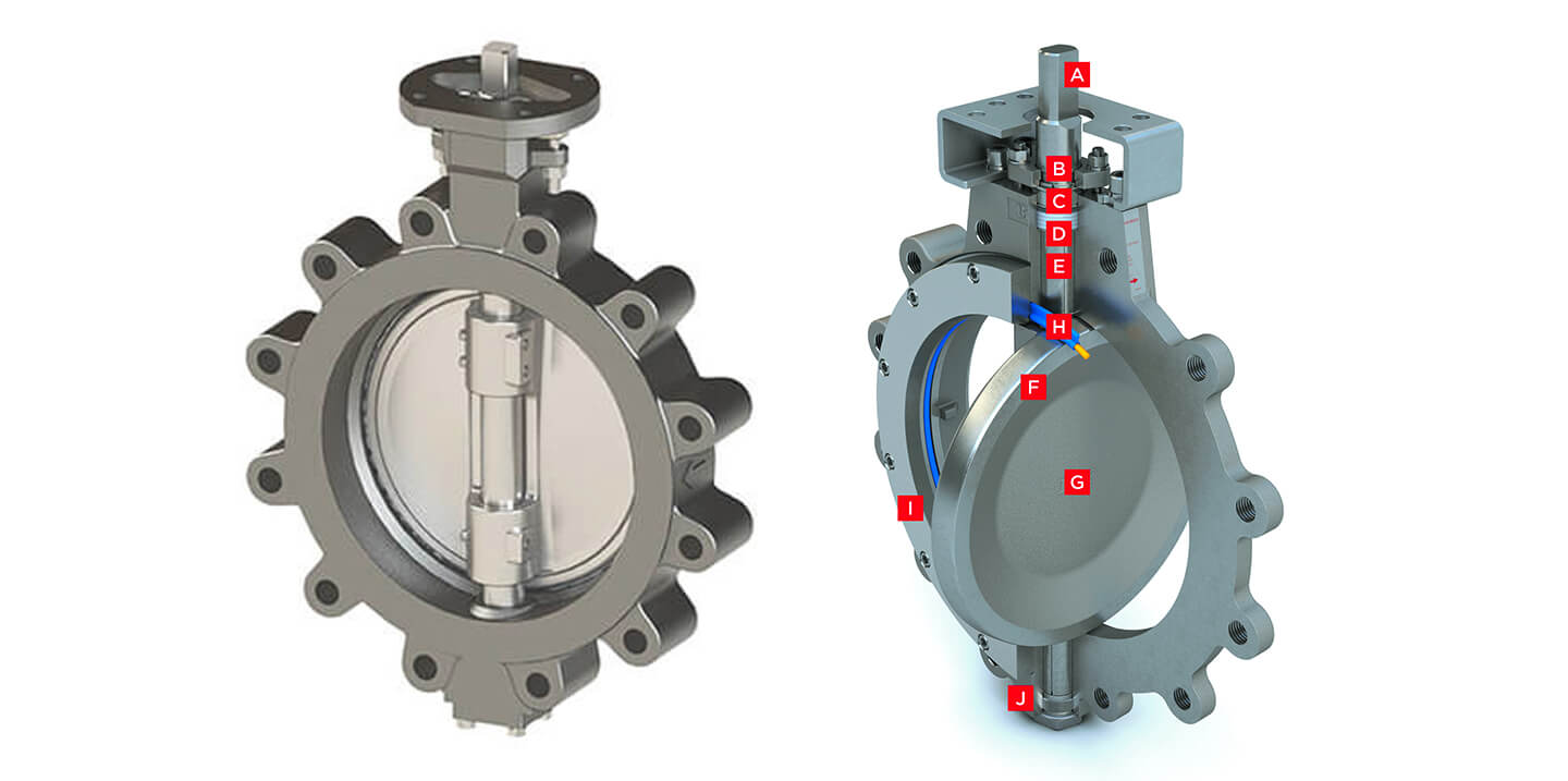 butterfly valve