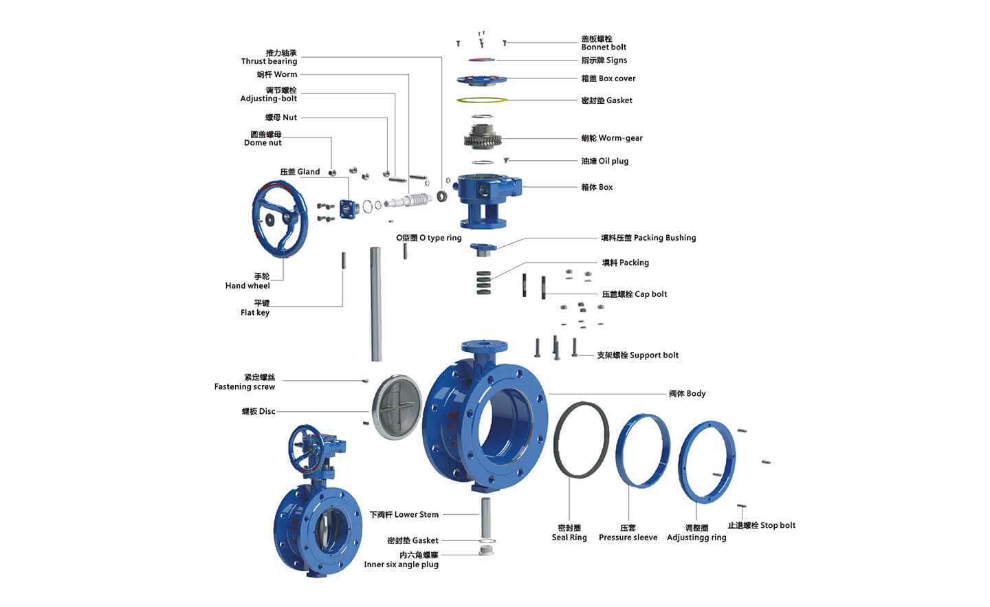 DN2400 Double Eccentric Butterfly Valve wesdom4