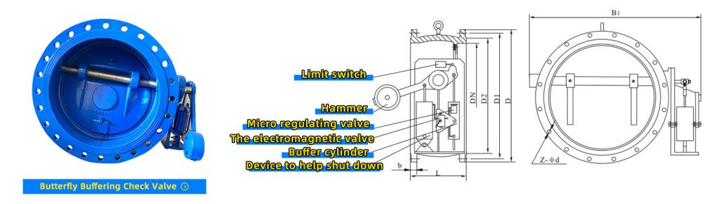 Butterfly Buffering Check Valve wesdom