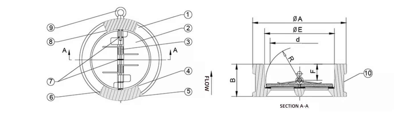 check valve