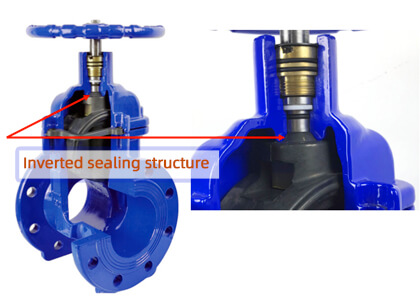 wesdom gate valve