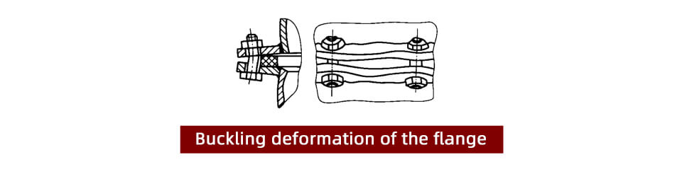 Buckling deformation of the flange