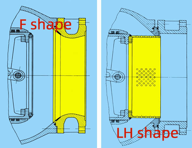 F shape and LH shape