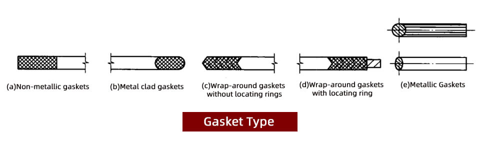 Gasket Type
