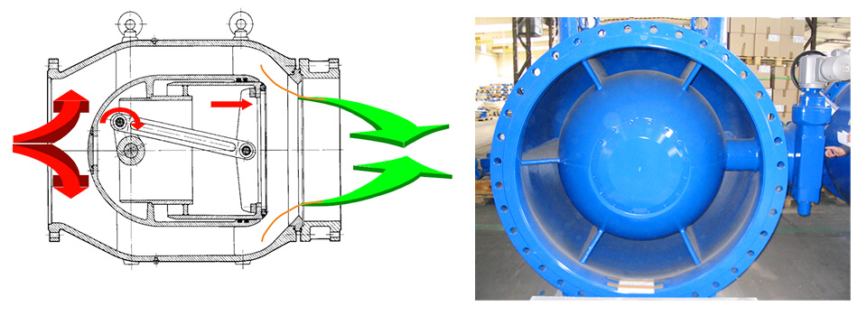 Piston flow regulating valve body flow pattern schematic
