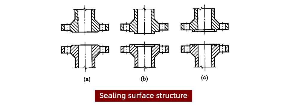 Sealing surface structure