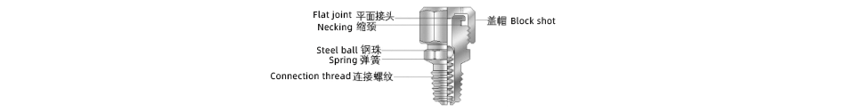 leakage from the ball valve grease nozzle