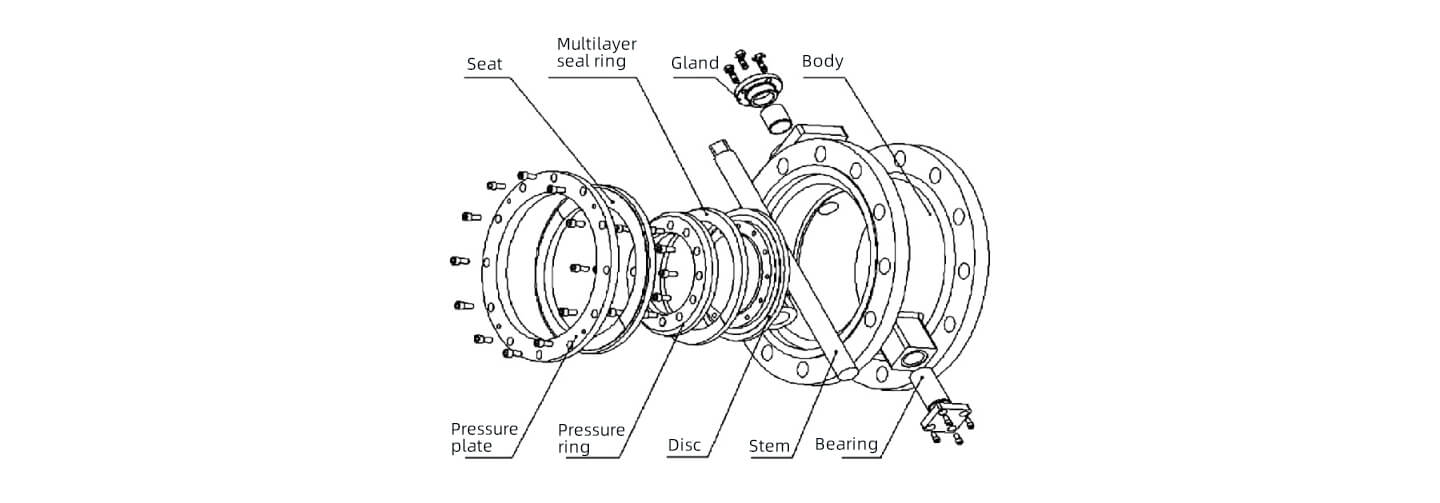 D643H Triple Eccentric Butterfly Valve