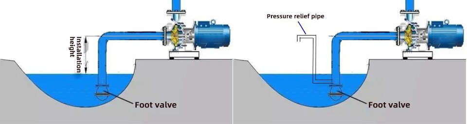 applications of foot valve