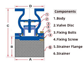 parts of the foot valve