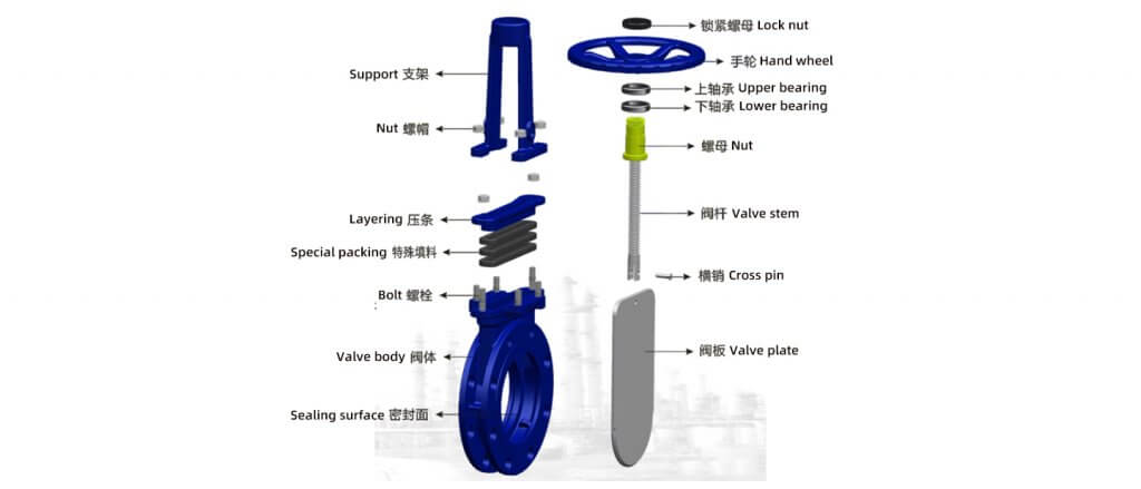 Knife gate valve structure diagram